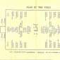 1913 All Ireland Final Programme (Part 4)